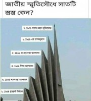 Md Shakibul Hasan